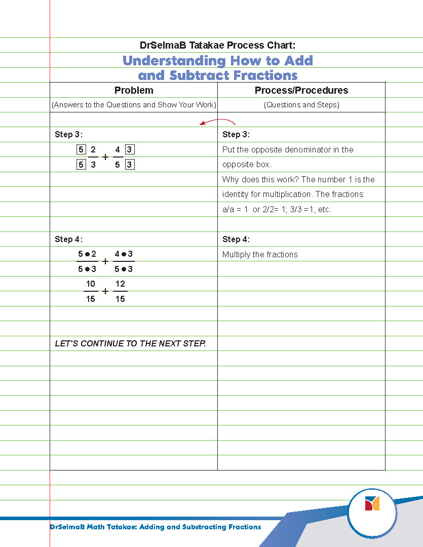 DrSelmaB Math Tatakae: Adding and Subtracting Fractions