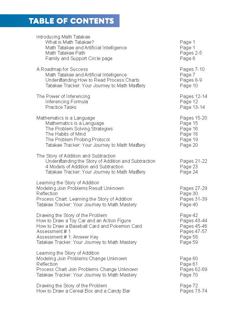 DrSelmaB Math Tatakae: Addition Foundations