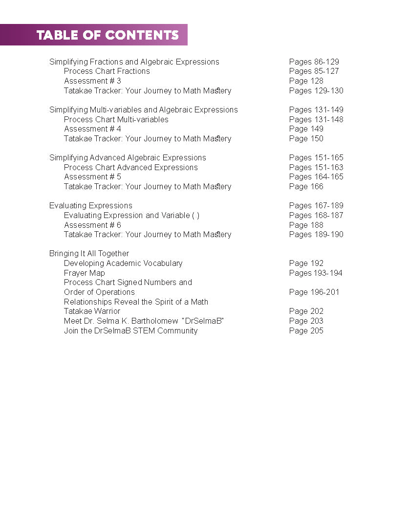 DrSelmaB Math Tatakae: Algebra Foundations