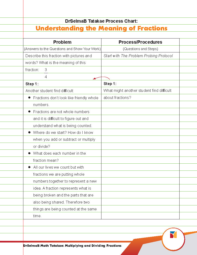 DrSelmaB Math Tatakae: Multiplying and Dividing Fractions