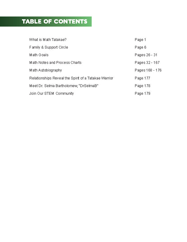 DrSelmaB Math Tatakae: Notebook Foundations