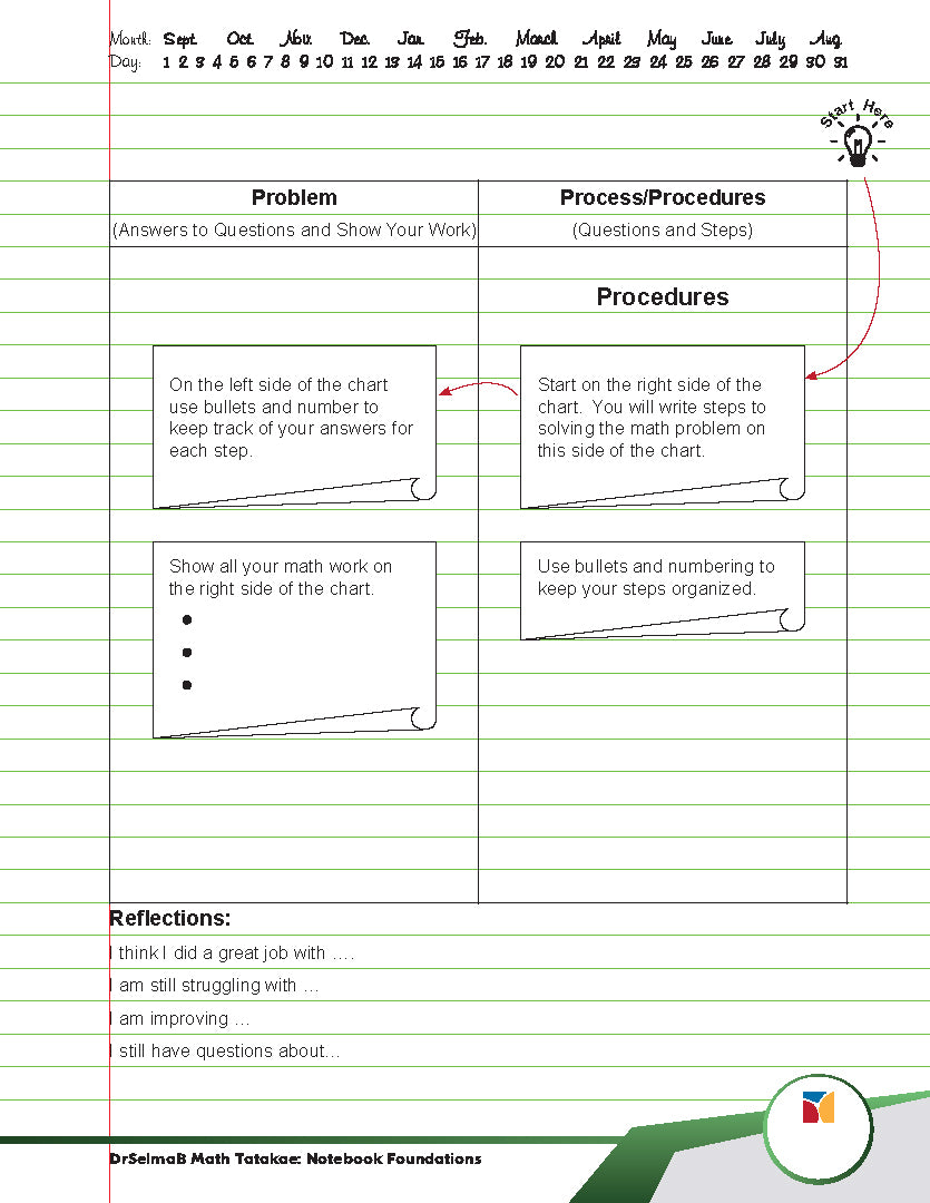 DrSelmaB Math Tatakae: Notebook Foundations