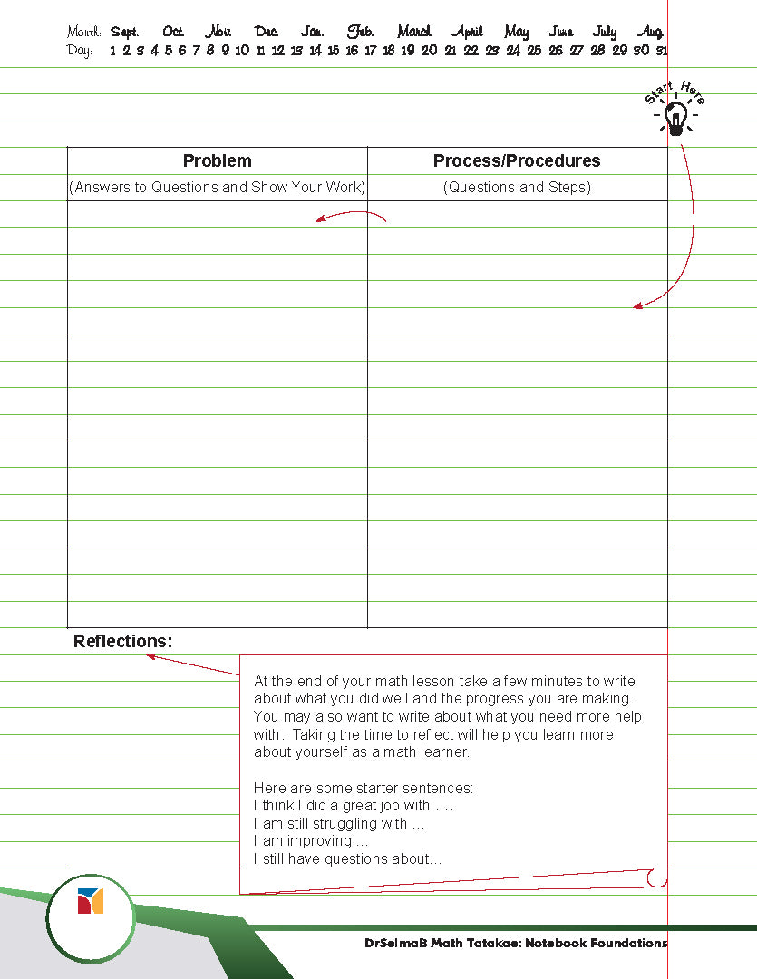 DrSelmaB Math Tatakae: Notebook Foundations