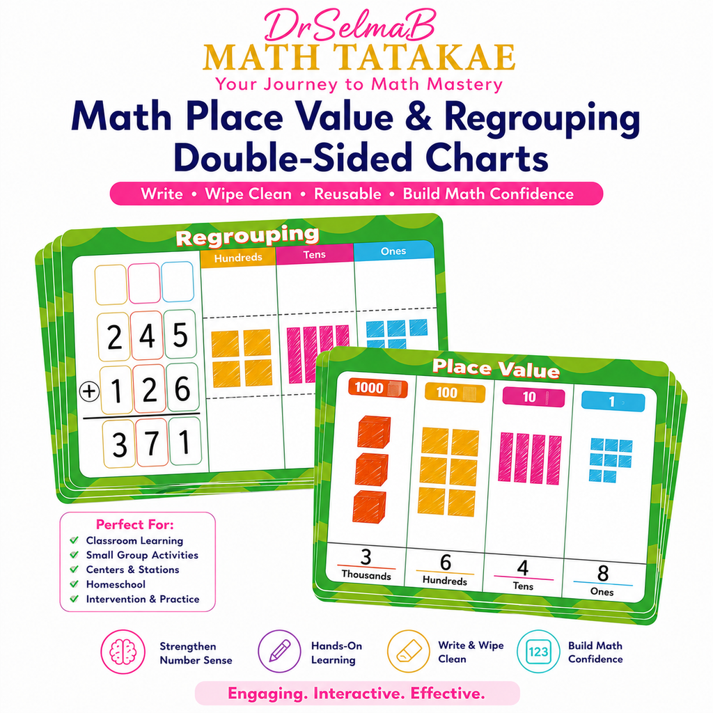 Place Value Chart