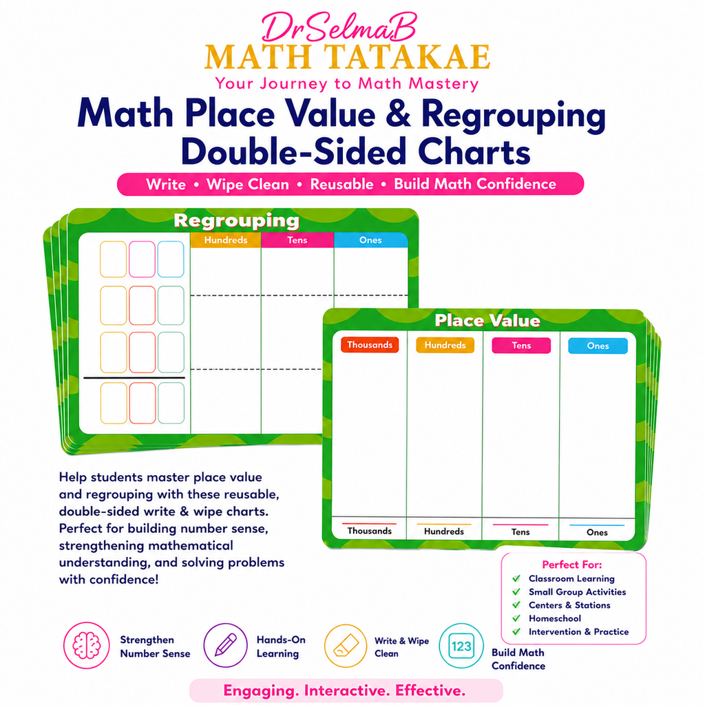 Place Value Chart