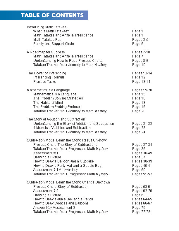DrSelmaB Math Tatakae: Subtraction Foundations