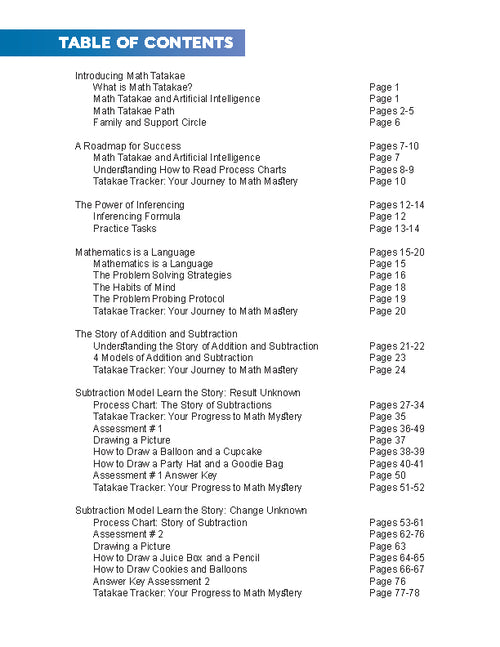 DrSelmaB Math Tatakae: Subtraction Foundations