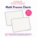 White Boards: Erasable