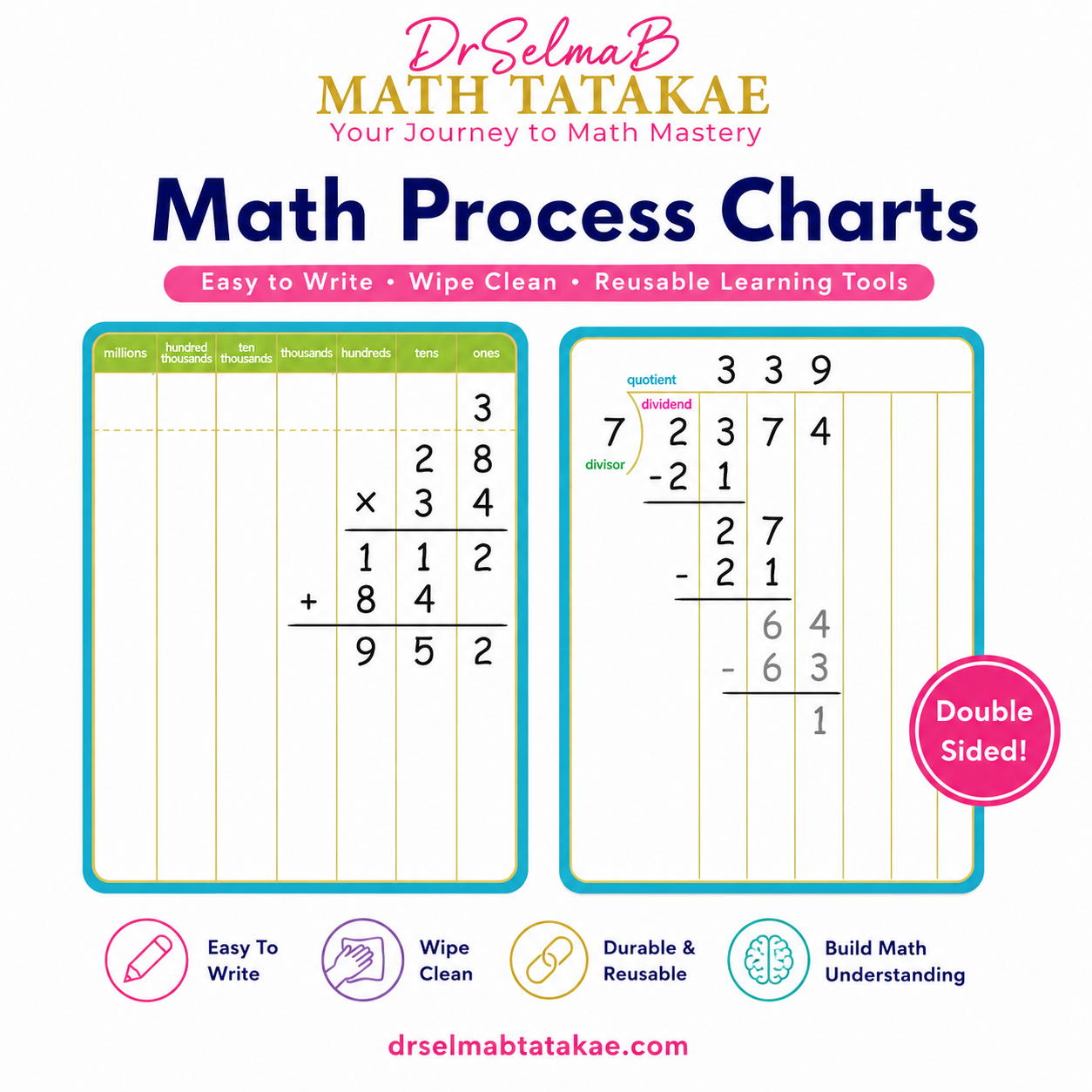 Multiplication and Divison Getting Started